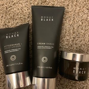 Monat Men’s kit